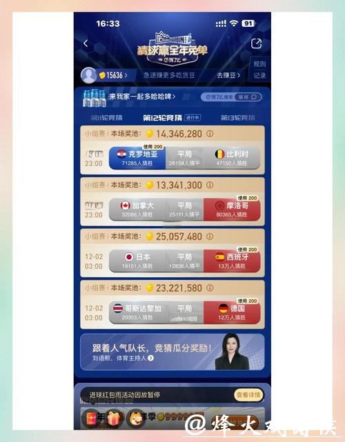 世界杯竞猜中的心理分析:如何保持理性 世界杯竞猜中的心理分析:如何保持理性