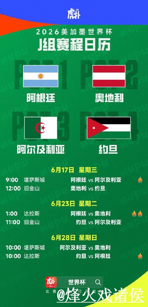 美加墨世界杯比分预测入门指南,赛程影响与赛前数据说明 美加墨世界杯比分预测入门指南,赛程影响与赛前数据说明